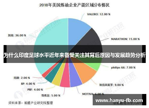 为什么印度足球水平近年来备受关注其背后原因与发展趋势分析