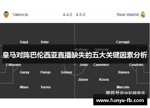皇马对阵巴伦西亚直播缺失的五大关键因素分析 皇马对阵巴伦西亚直播缺失的五大关键因素分析