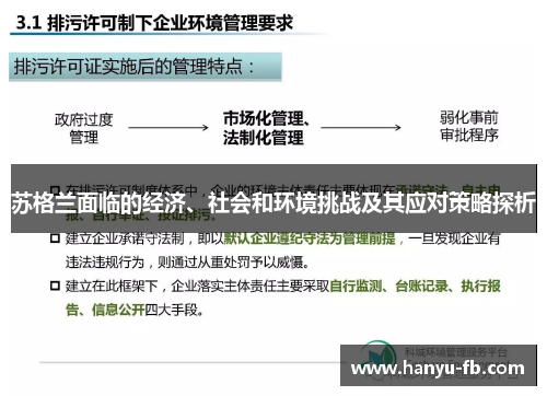 苏格兰面临的经济、社会和环境挑战及其应对策略探析 苏格兰面临的经济、社会和环境挑战及其应对策略探析