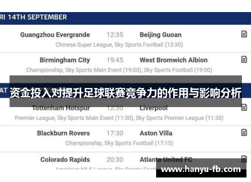 资金投入对提升足球联赛竞争力的作用与影响分析 资金投入对提升足球联赛竞争力的作用与影响分析