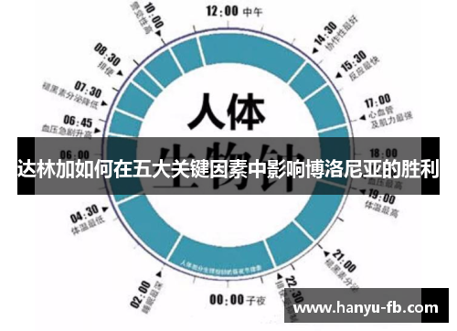 达林加如何在五大关键因素中影响博洛尼亚的胜利