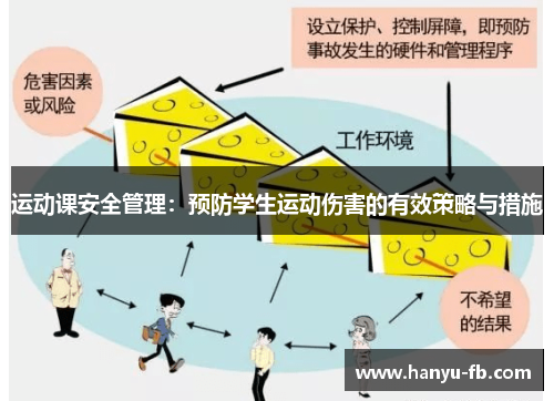 运动课安全管理：预防学生运动伤害的有效策略与措施