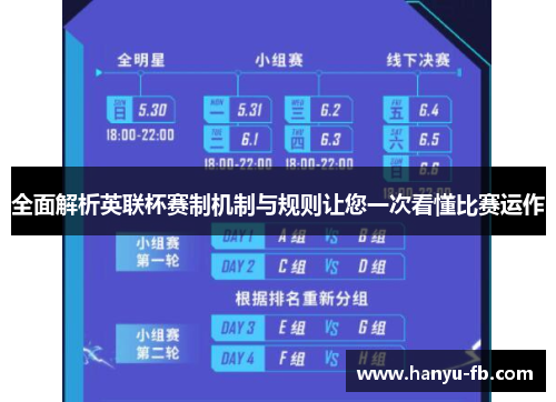 全面解析英联杯赛制机制与规则让您一次看懂比赛运作 全面解析英联杯赛制机制与规则让您一次看懂比赛运作