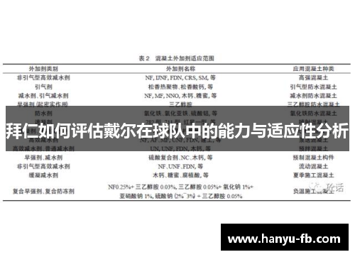 拜仁如何评估戴尔在球队中的能力与适应性分析 拜仁如何评估戴尔在球队中的能力与适应性分析