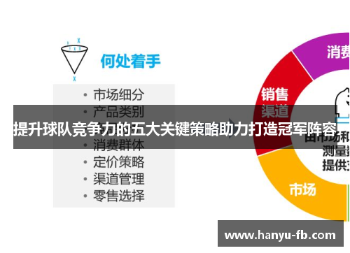 提升球队竞争力的五大关键策略助力打造冠军阵容 提升球队竞争力的五大关键策略助力打造冠军阵容