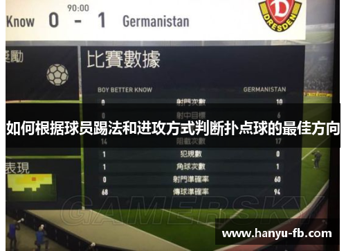 如何根据球员踢法和进攻方式判断扑点球的最佳方向
