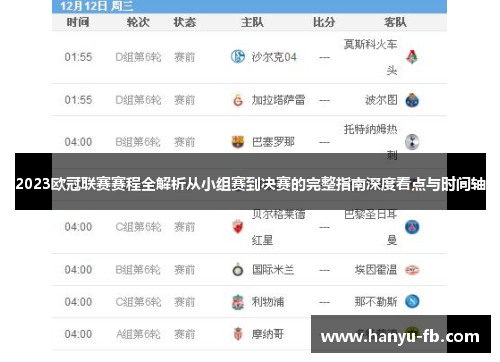 2023欧冠联赛赛程全解析从小组赛到决赛的完整指南深度看点与时间轴
