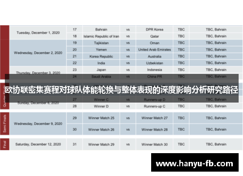 欧协联密集赛程对球队体能轮换与整体表现的深度影响分析研究路径