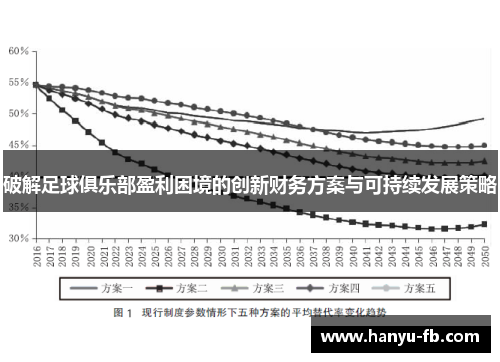 破解足球俱乐部盈利困境的创新财务方案与可持续发展策略 破解足球俱乐部盈利困境的创新财务方案与可持续发展策略
