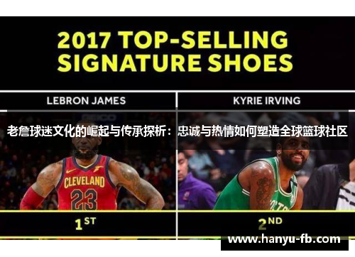 老詹球迷文化的崛起与传承探析：忠诚与热情如何塑造全球篮球社区