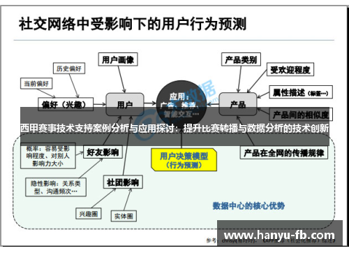 西甲赛事技术支持案例分析与应用探讨：提升比赛转播与数据分析的技术创新
