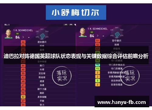 迪巴拉对阵德国英超球队状态表现与关键数据综合评估前瞻分析