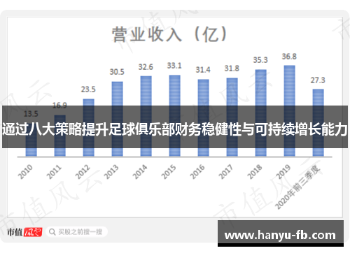 通过八大策略提升足球俱乐部财务稳健性与可持续增长能力